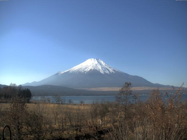 山中湖からの富士山