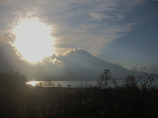 山中湖からの富士山