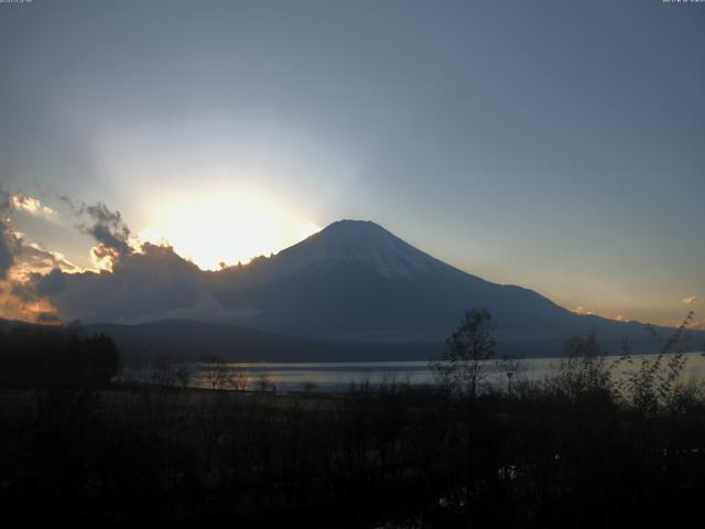 山中湖からの富士山