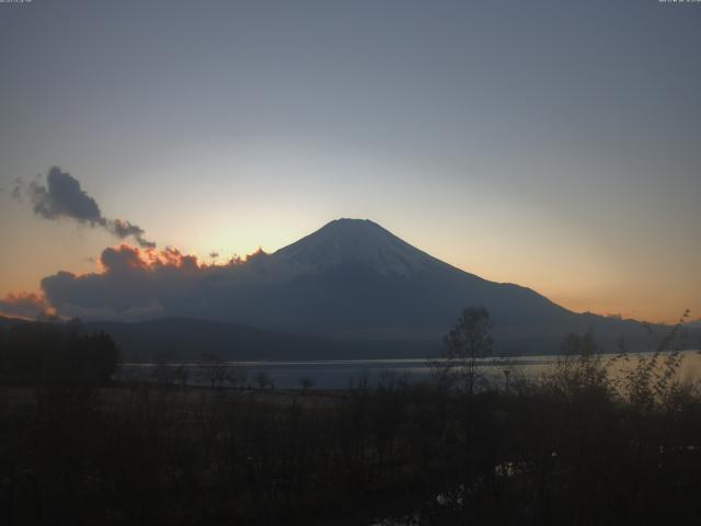 山中湖からの富士山