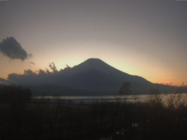 山中湖からの富士山