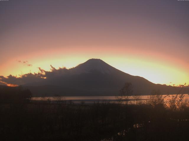 山中湖からの富士山