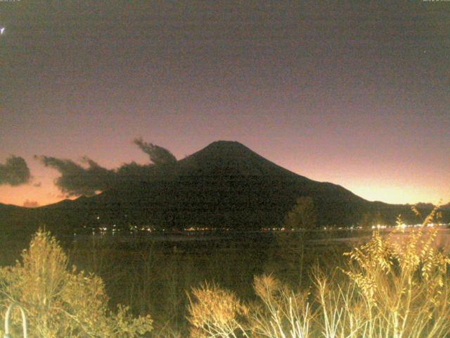 山中湖からの富士山