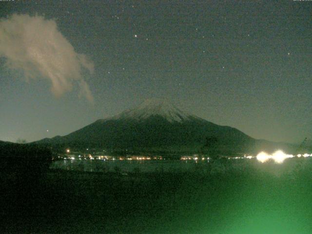 山中湖からの富士山