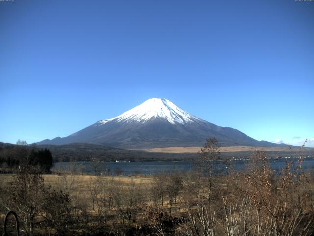 山中湖からの富士山