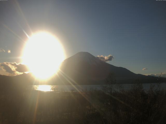 山中湖からの富士山