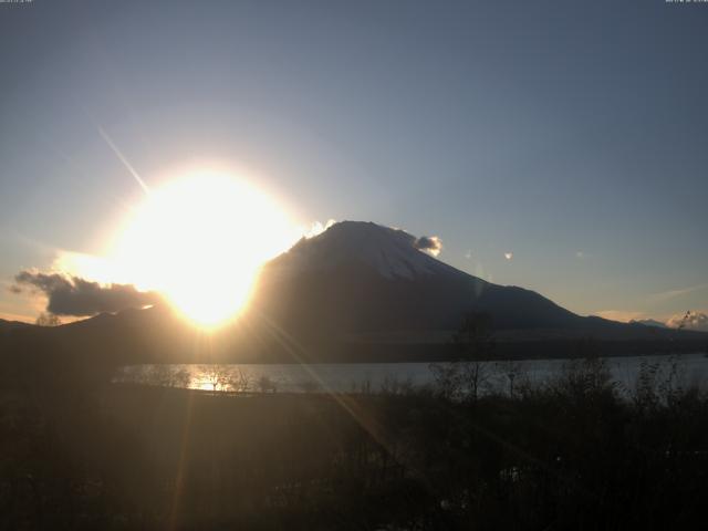 山中湖からの富士山