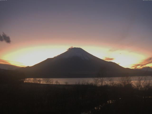 山中湖からの富士山