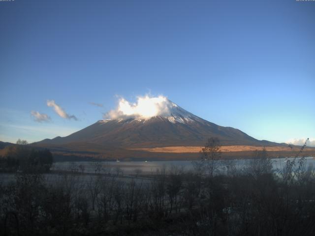 山中湖からの富士山