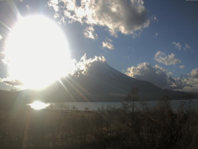 山中湖からの富士山