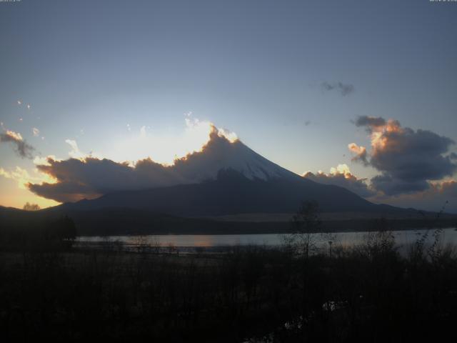 山中湖からの富士山