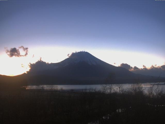 山中湖からの富士山