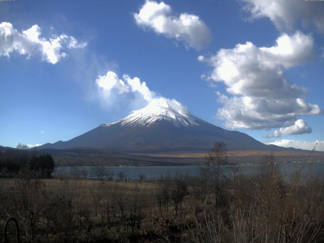 山中湖からの富士山