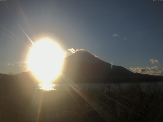 山中湖からの富士山