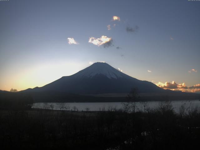 山中湖からの富士山