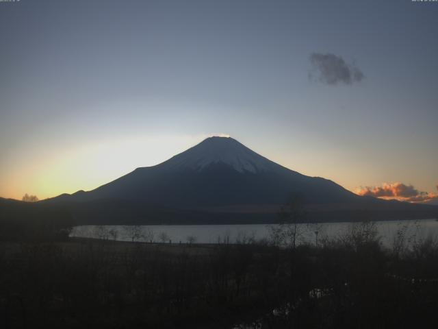 山中湖からの富士山