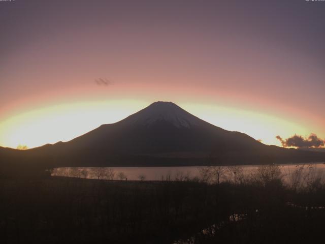 山中湖からの富士山