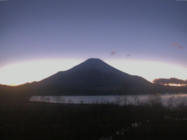 山中湖からの富士山