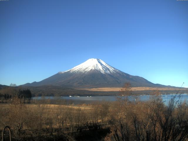 山中湖からの富士山