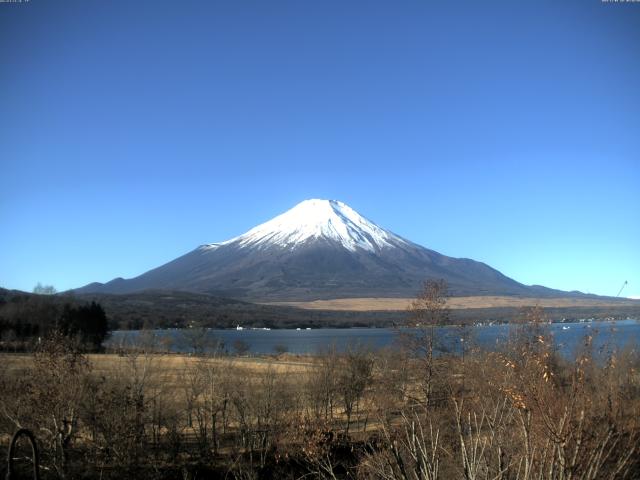 山中湖からの富士山