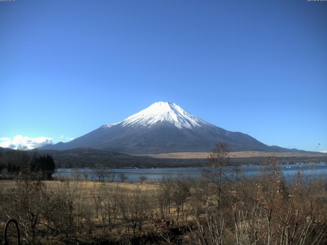 山中湖からの富士山