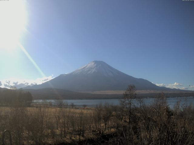 山中湖からの富士山