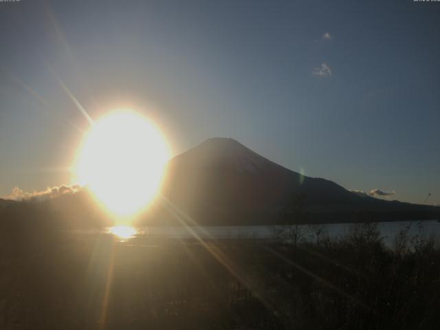 山中湖からの富士山