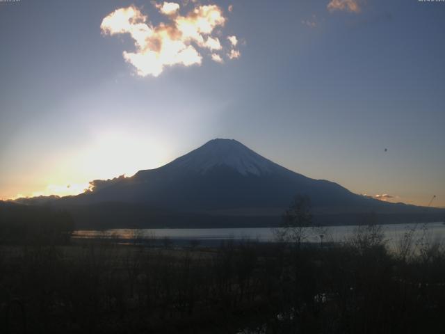 山中湖からの富士山