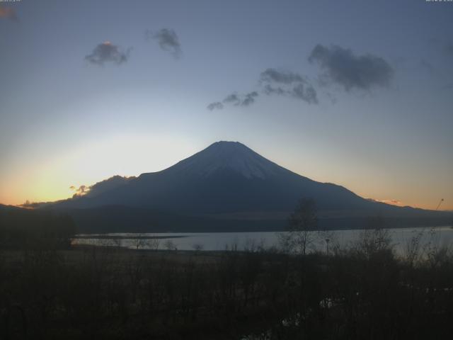 山中湖からの富士山