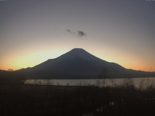 山中湖からの富士山