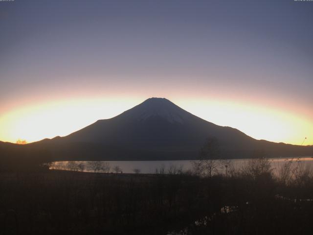 山中湖からの富士山