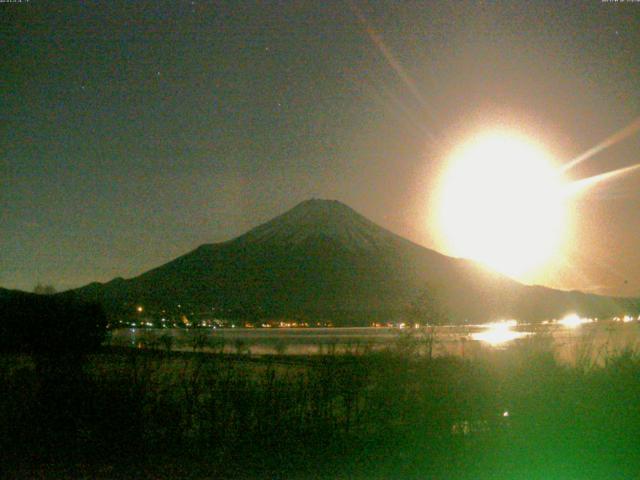 山中湖からの富士山