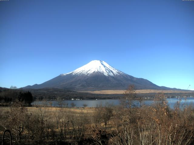 山中湖からの富士山