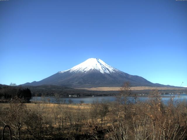 山中湖からの富士山