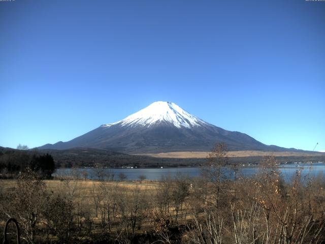 山中湖からの富士山