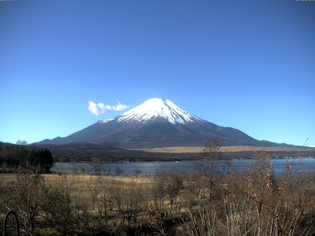 山中湖からの富士山