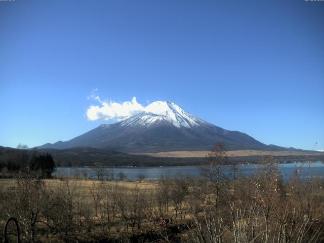 山中湖からの富士山