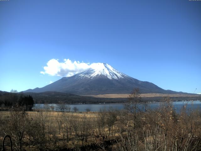 山中湖からの富士山