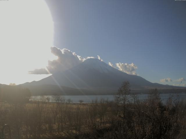 山中湖からの富士山