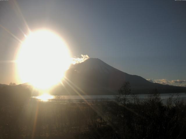 山中湖からの富士山