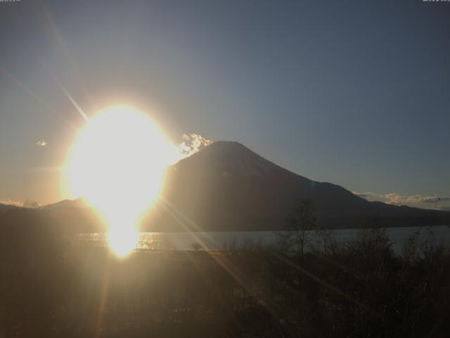 山中湖からの富士山