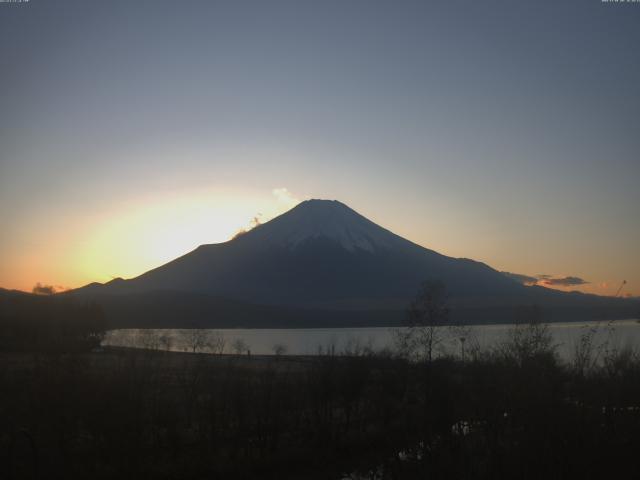 山中湖からの富士山