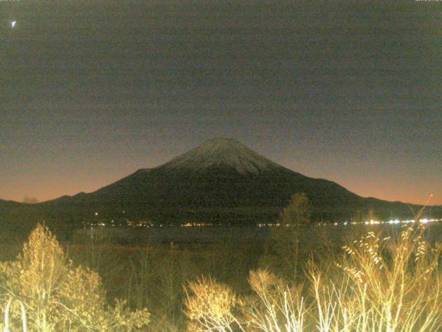 山中湖からの富士山