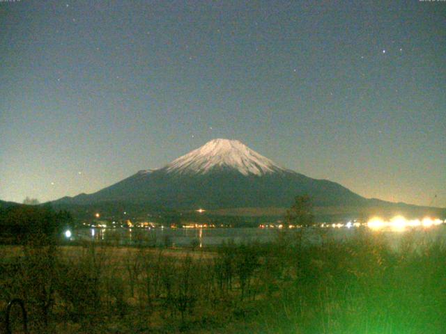 山中湖からの富士山