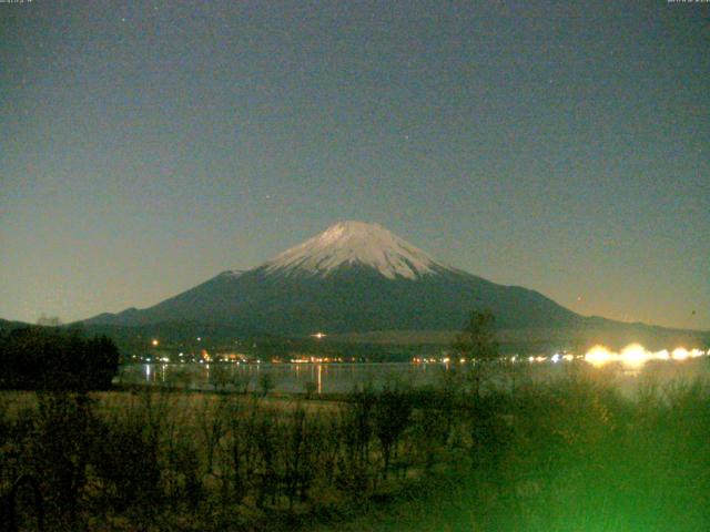 山中湖からの富士山