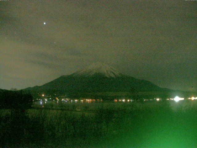 山中湖からの富士山