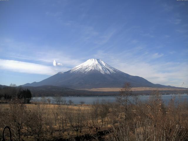 山中湖からの富士山