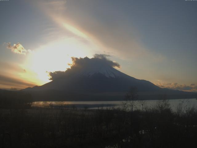 山中湖からの富士山