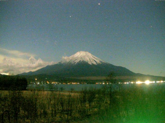 山中湖からの富士山