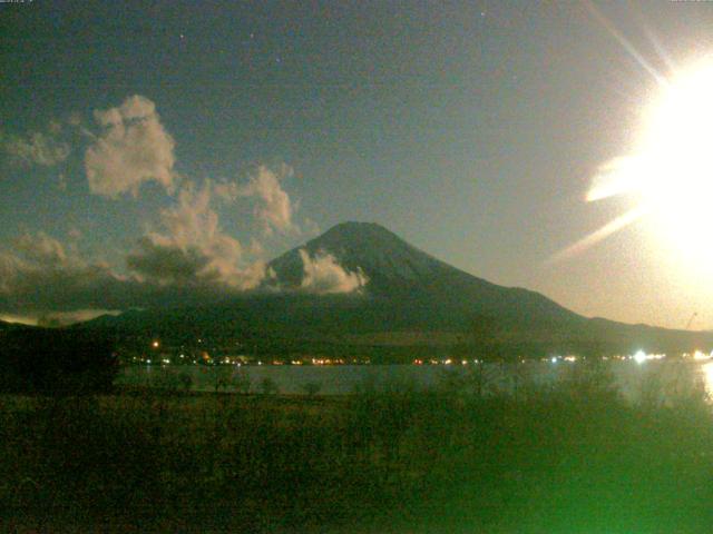 山中湖からの富士山